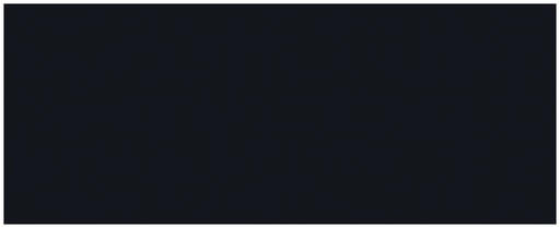 [ALL22488] Allstar Performance - Aluminum Blk/Blk Flat 4x10-1/2